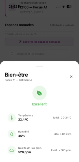 Wellness Score — K sense + K work